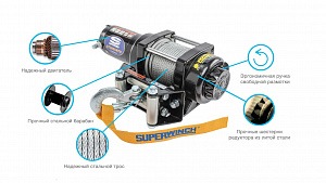 Лебедка для квадроцикла Superwinch LT-3000 со стальным тросом (1360кг)