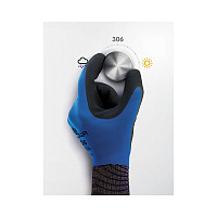 Перчатки защитные SHOWA Hold Durable 306 (Blue, M) - фото товара BoonDocker