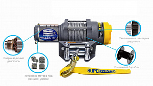 Лебедка для квадроцикла Superwinch Terra 45 со стальным тросом (2050кг)